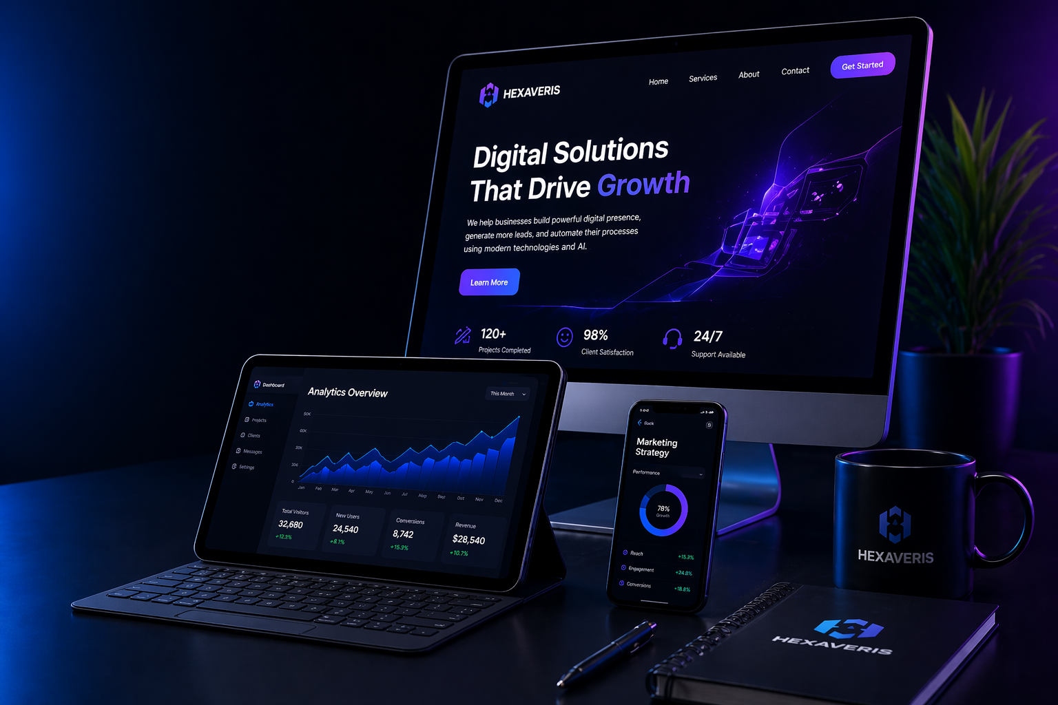 Branding Showcase